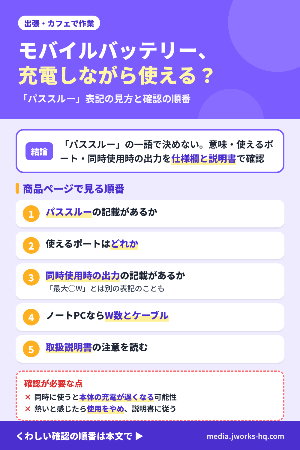モバイルバッテリーを充電しながら使えるかを確認する順番を整理したまとめ図。結論は、「パススルー」の一語で決めず、意味・使えるポート・同時使用時の出力を仕様欄と取扱説明書で確認する。確認の順番は、パススルーの記載があるか、使えるポートはどれか、同時使用時の出力の記載があるか、ノートPCならW数とケーブル、取扱説明書の注意。商品名に書かれていないときは「ない」と決めず商品ページで確認する。