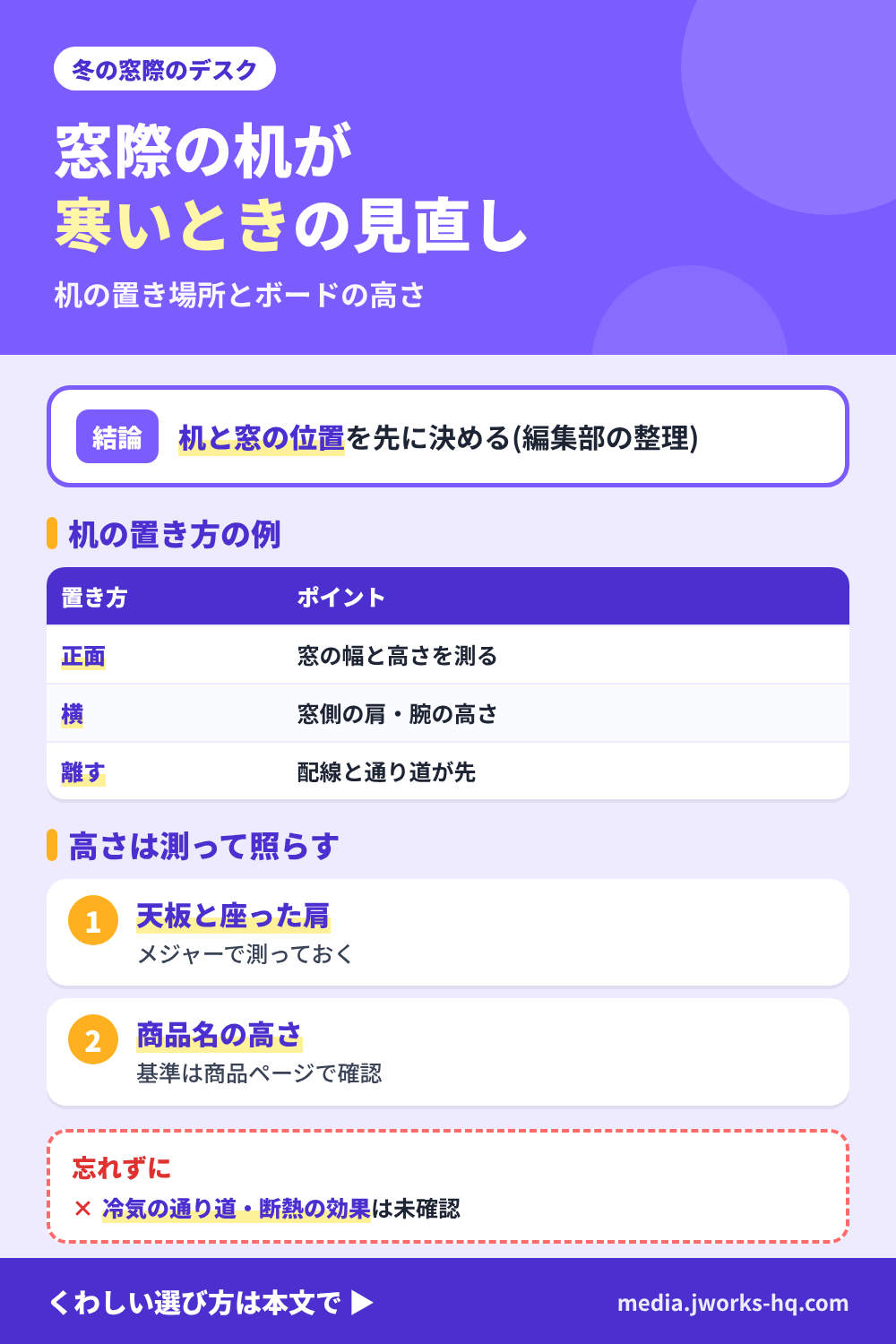 冬の窓際のデスクが寒いときの見直し方を整理したまとめ図。机を窓に対して正面・横・離すのどこに置くかを先に決め、窓用ボードの高さは机の天板の高さと座ったときの体の位置に照らして商品名の表記から読む編集部の整理。冷気の通り道や断熱への効果はこの記事では確認していない。